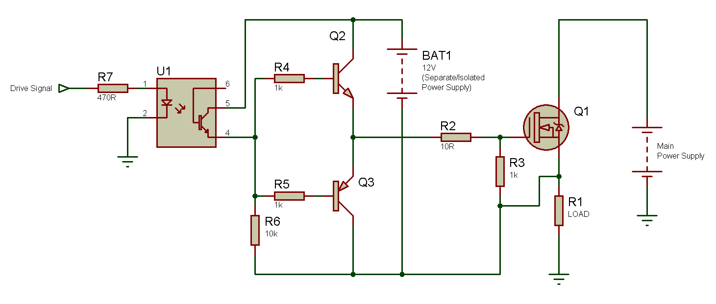 PROFET - Infineon Technologies